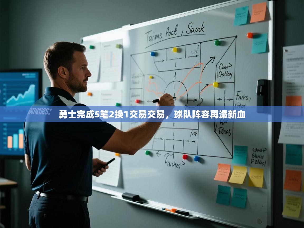 问鼎娱乐app下载官网-勇士完成5笔2换1交易交易,球队阵容再添新血 第1张