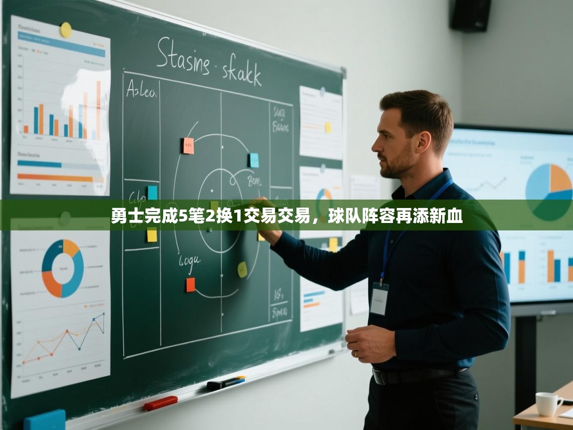 问鼎娱乐app下载官网-勇士完成5笔2换1交易交易,球队阵容再添新血 第2张